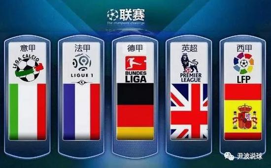 否复制